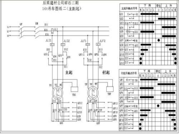 鄢陵县吊车租赁电话_专业吊车出租公司